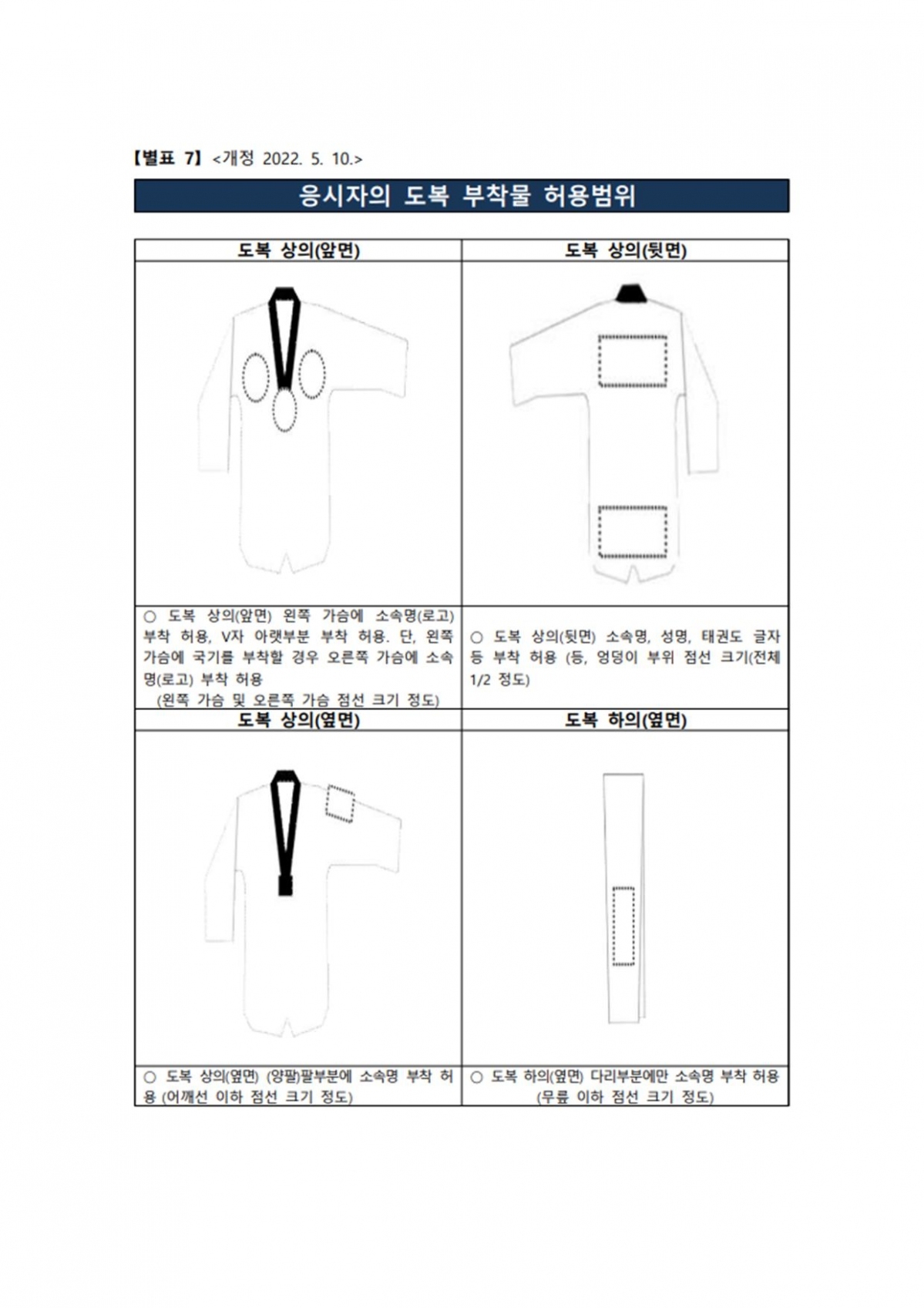 2024년도 10월 국기원 승품.단 심사 개최 통보 붙임004.jpg